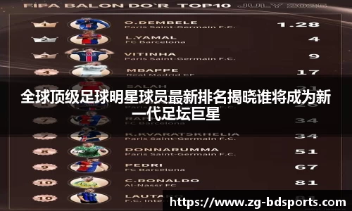 全球顶级足球明星球员最新排名揭晓谁将成为新一代足坛巨星
